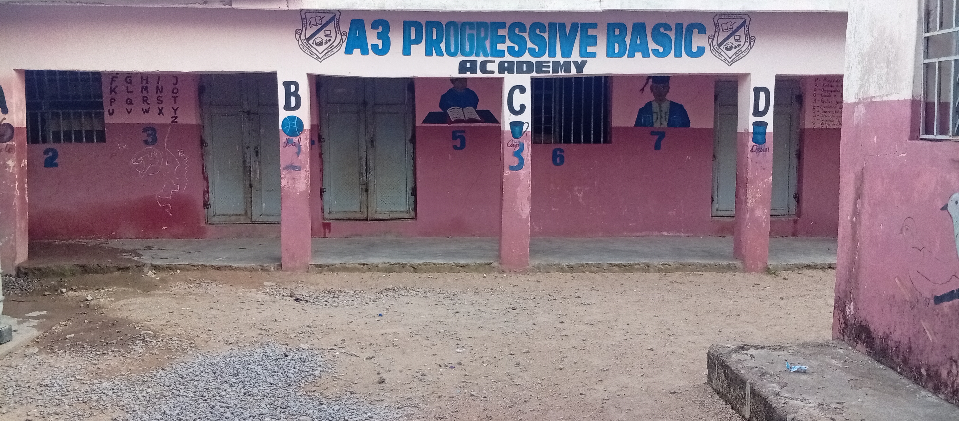 A3 Progressive Basic Academy